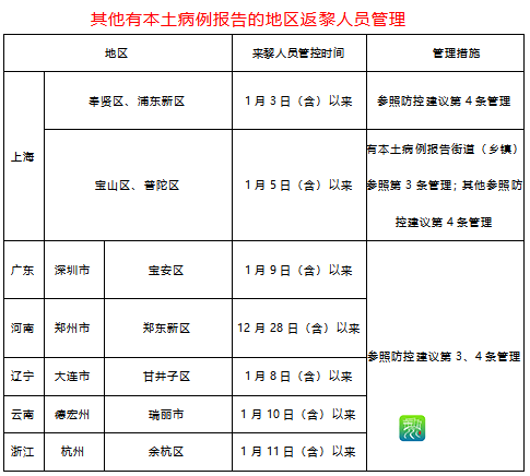微信图片_20220115105845.png